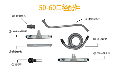 B-100L單相工業(yè)吸塵器配件圖片